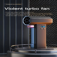 Super Air Jet Blower, Mini Car Blow dryer High Powered Jet Air, Leaf & Snow Blower, Turbo fan