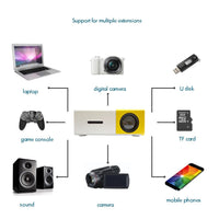 Mini Projector, Small movie projector, Tiny movie projector