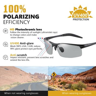 2024 Aluminum Rimless Photochromic Sunglasses, Sunlight Adapting sunglasses