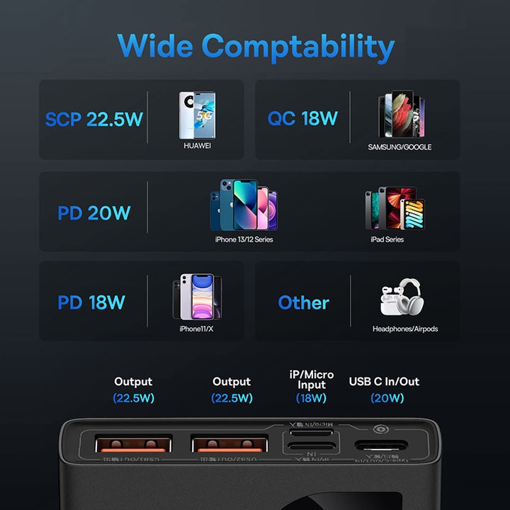 Fast Charging Portable cell phone charger, Cell phone charger cordless