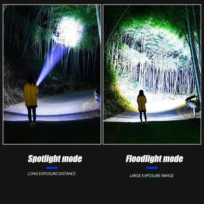 High Powered Flashlights, Rechargeable Zoom Tactical Torch Flashlight, High Power  Emergency Searchlight, Tactical High powered light