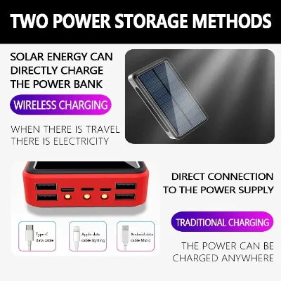 Solar Wireless Power Bank Portable 80000mAh Charger 4USB External Battery Flashlight for Xiaomi IPhone Samsung