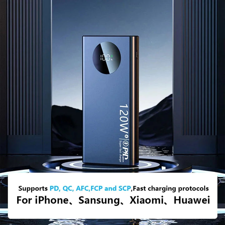 120W Super Fast Charging 50000mAh Thin and Light Power Bank, Portable Cell Phone charger,  Cell phone charger