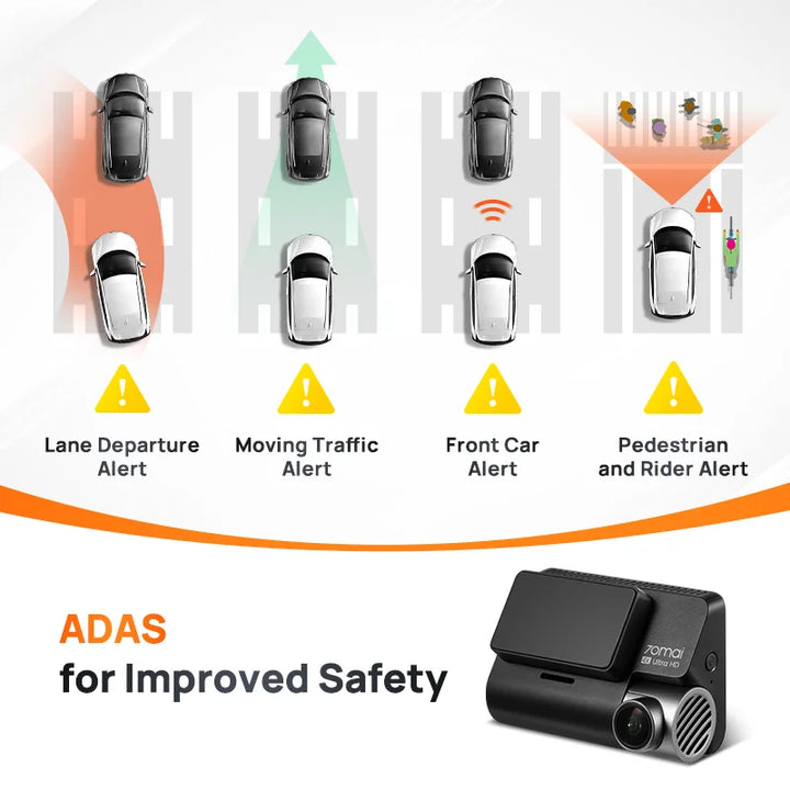 The New Global 70mai Dash Cam A810 Ultra HD 4K Built-in GPS ADAS Auto Record 150FOV Motion Detection 70mai A810 Car DVR Support Rear Cam