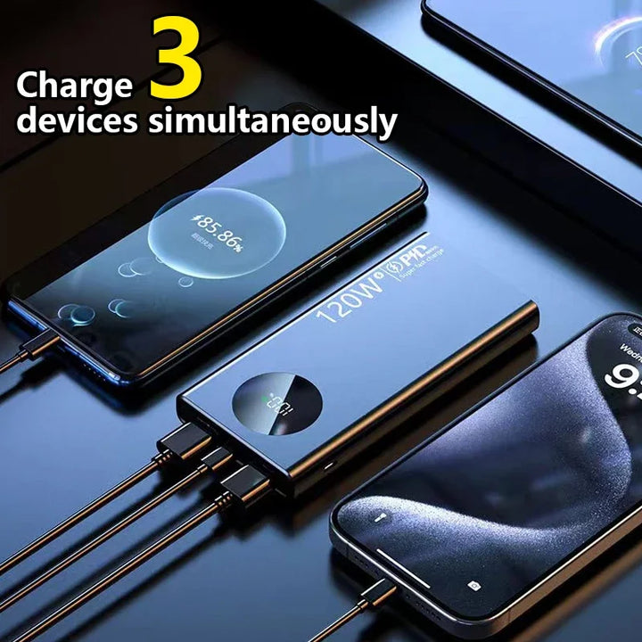 120W Super Fast Charging 50000mAh Thin and Light Power Bank, Portable Cell Phone charger,  Cell phone charger